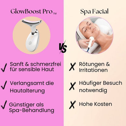 Bundle 1: GlowBoost Pro™ Anti - Aging Gesichtsmassagegerät + Bakuchiol Beauty Serum - Opuia