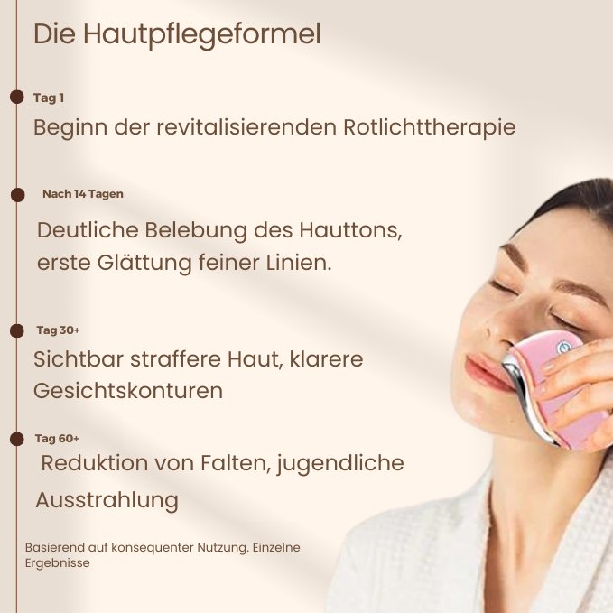 EMS GuaSha Pro™ Anti - Aging Gesichtsmassagegerät - Opuia