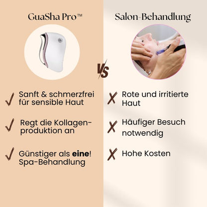 EMS GuaSha Pro™ Anti - Aging Gesichtsmassagegerät - Opuia