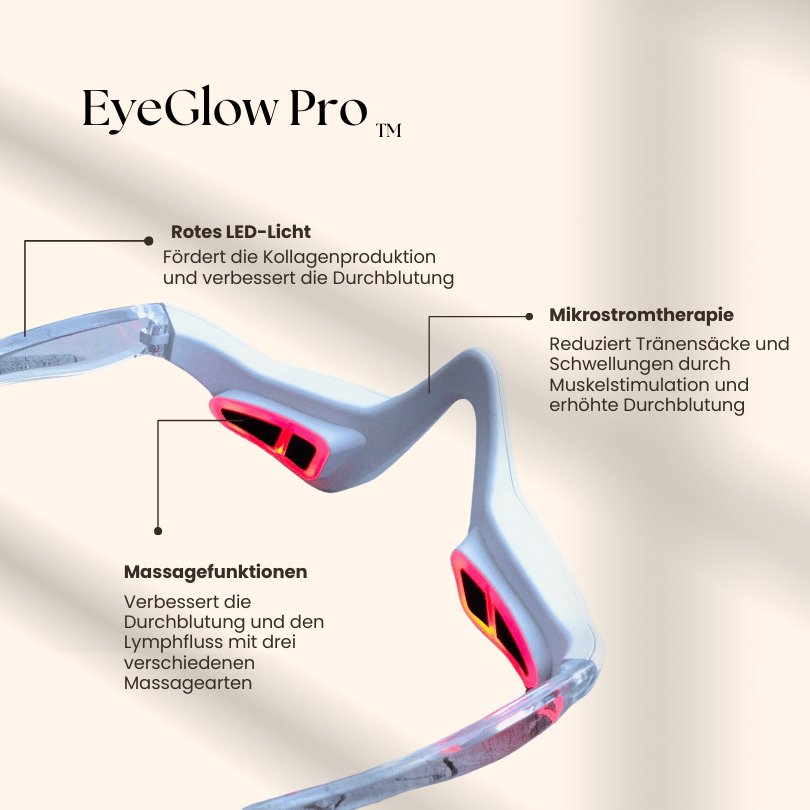 EyeGlow Pro™ Lichttherapie Maske - Opuia