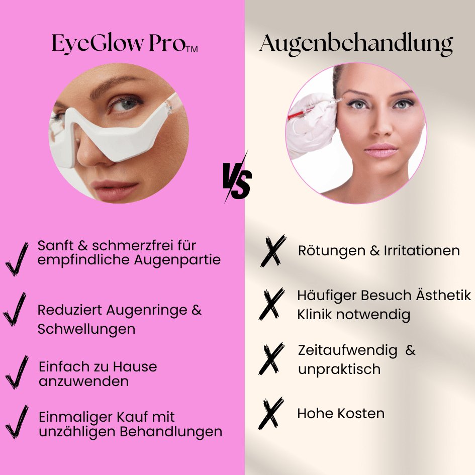 EyeGlow Pro™ Lichttherapie Maske - Opuia