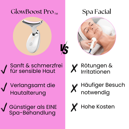 GlowBoost Pro™ Anti - Aging Gesichtsmassagegerät - Opuia