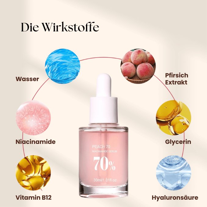 Serum mit Hyaluronsäure & Niacinamid - Opuia