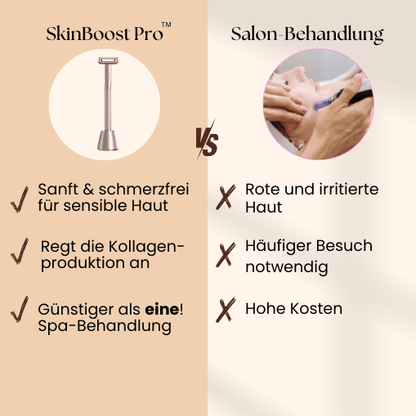 SkinBoost Pro™ Anti - Aging Gesichtsmassagegerät - Opuia